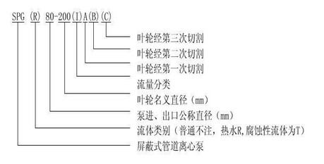 http://www.rpoajnl.cn/productshow_54.html